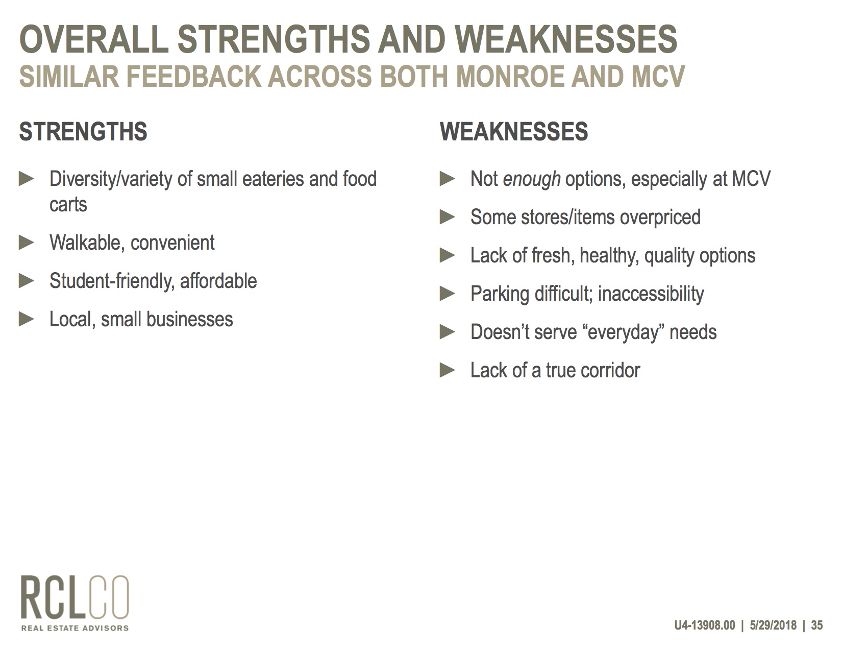 From retail survey, list of strengths and weaknesses, similar feedback across both Monroe and MCV